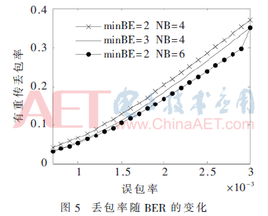 tx5-t5.gif