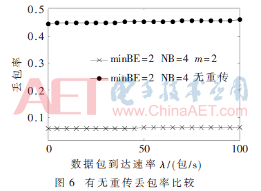 tx5-t6.gif