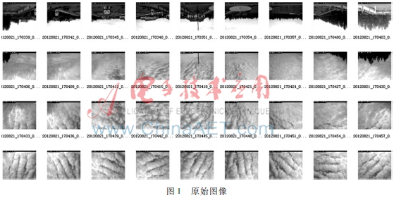  地图投影面上的全天空图像拼接