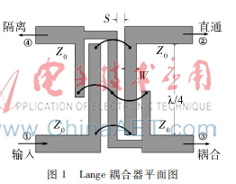 一种新型的正交多层Lange耦合器的仿真与研究