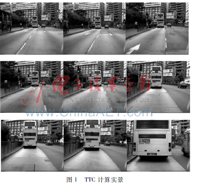 基于毫米波雷达的车辆防碰撞预警