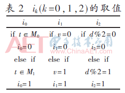 jsj4-b2.gif