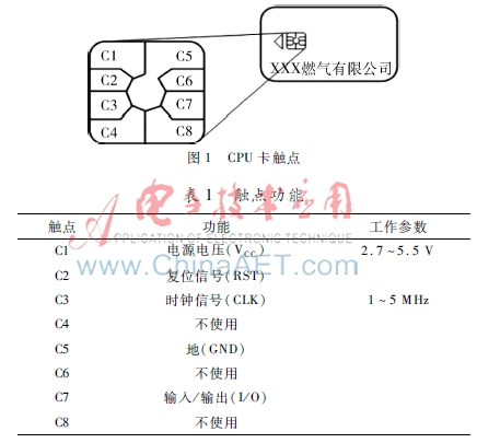  基于MCU实现CPU卡读写驱动接口的设计