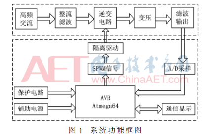 dy1-t1.gif