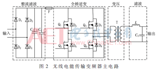 dy1-t2.gif