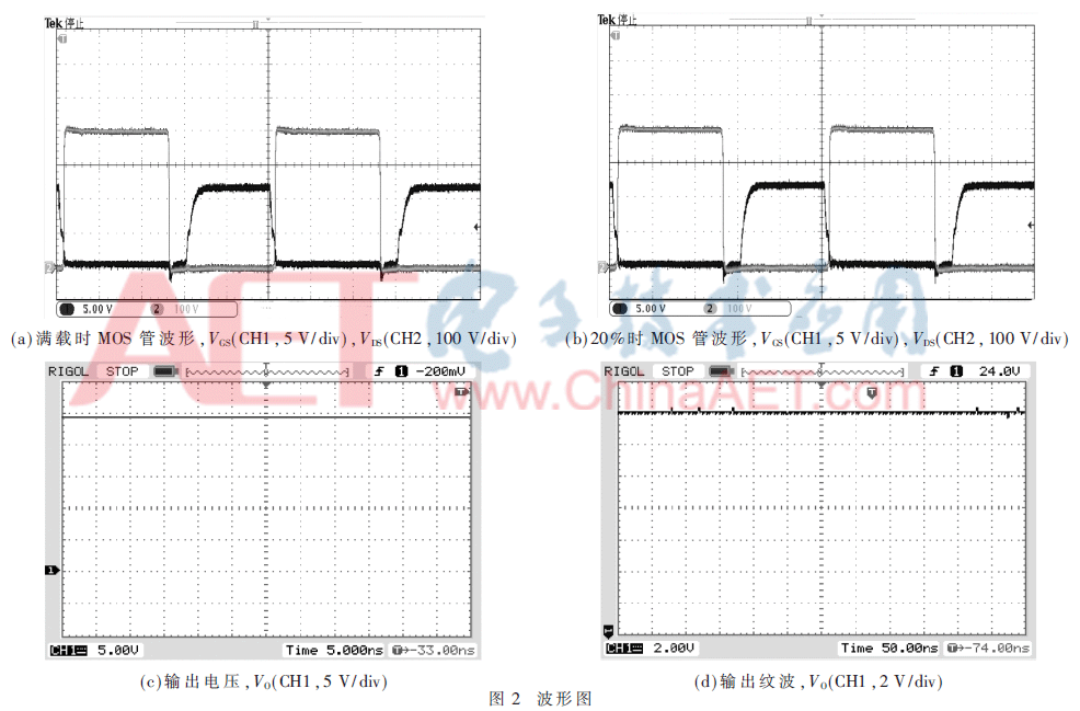 dy2-t2.gif