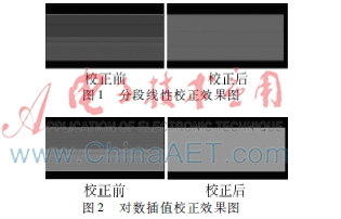  石油管道X射线成像软件系统的设计与实现