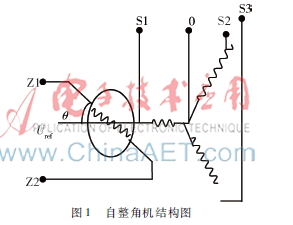 一种自整角机信号发生器设计