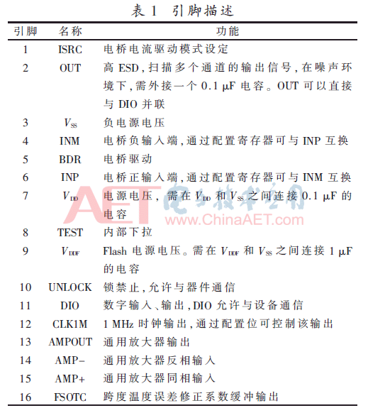 xazl4-b1.gif