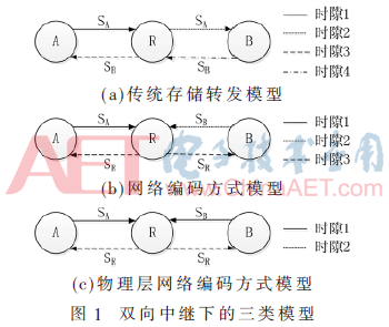 zs1-t1.gif