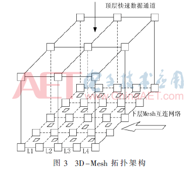 wdz1-t3.gif