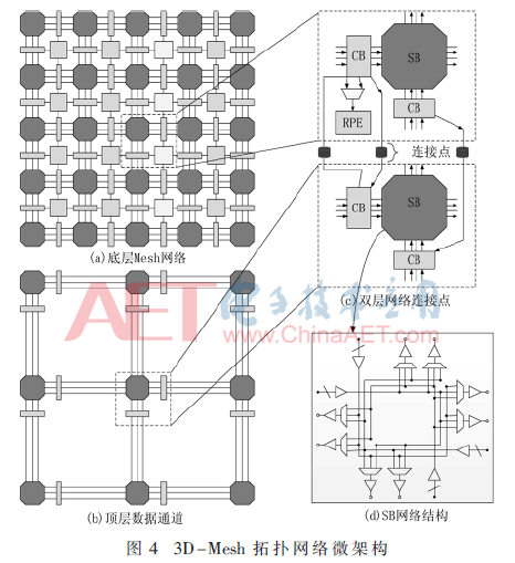 wdz1-t4.gif