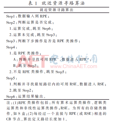 wdz1-b1.gif