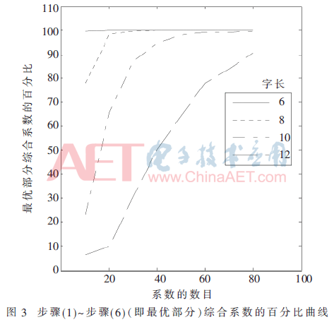 wdz2-t3.gif