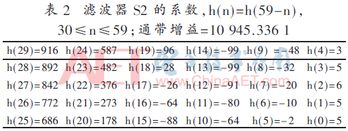 wdz2-b2.gif