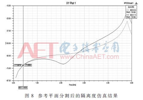 wdz3-t8.gif