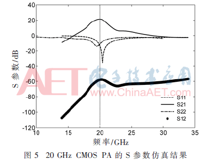 wdz4-t5.gif