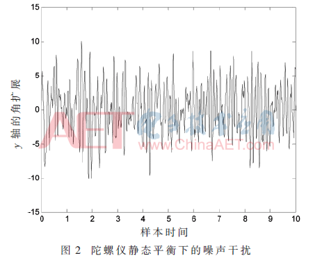 qrs1-t2.gif