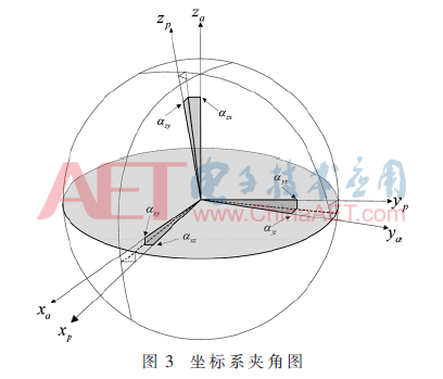 qrs1-t3.gif