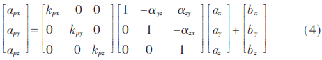 qrs1-gs4.gif