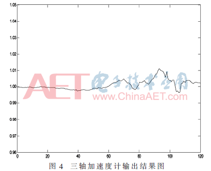 qrs1-t4.gif