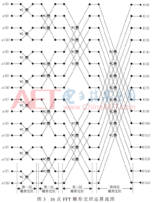 qrs2-t3.gif