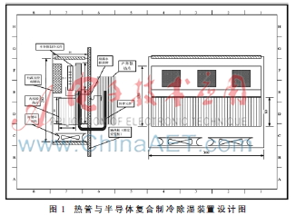半导体制冷除湿与热管传热技术在电气屏柜的应用