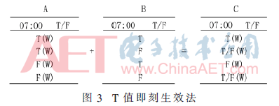 qrs4-t3.gif