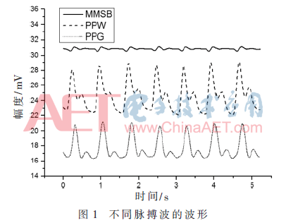 ck1-t1.gif