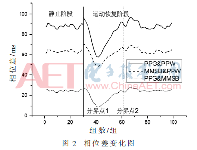 ck1-t2.gif