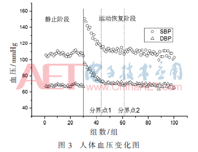 ck1-t3.gif