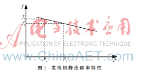 考虑发电机静态频率特性的一次调频模型研究