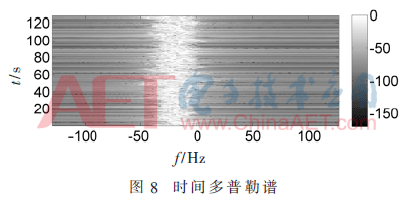 tx1-t8.gif