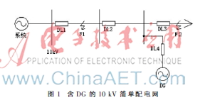 重合闸在智能配电网中的应用