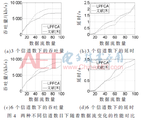 tx2-t4.gif