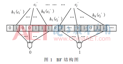 tx3-t1.gif