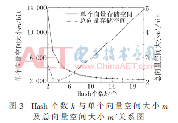 tx3-t3.gif