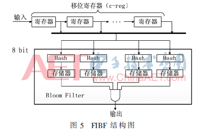 tx3-t5.gif