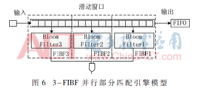 tx3-t6.gif