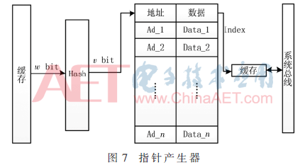 tx3-t7.gif