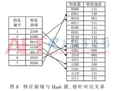 tx3-t8.gif