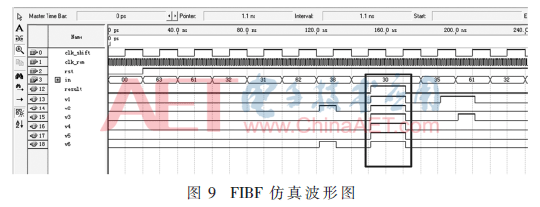 tx3-t9.gif