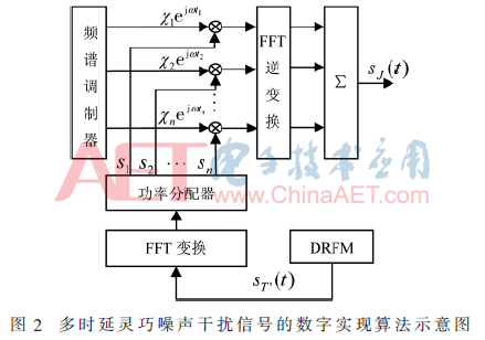 tx5-t2.gif