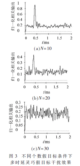 tx5-t3.gif