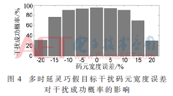 tx5-t4.gif