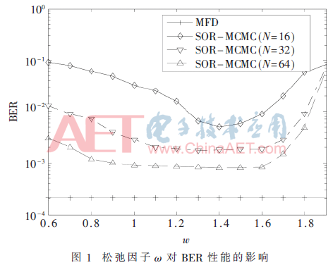 tx6-t1.gif