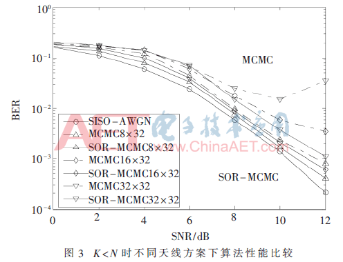 tx6-t3.gif