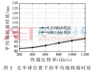 tx7-t5.gif