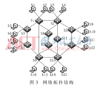 jsj4-t3.gif