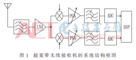 wdz-t1.gif